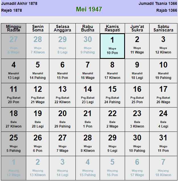 Kalender-jawa-mei-1947