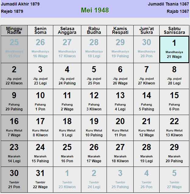 Kalender-jawa-mei-1948