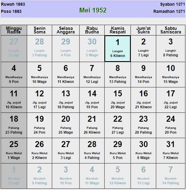 Kalender-jawa-mei-1952