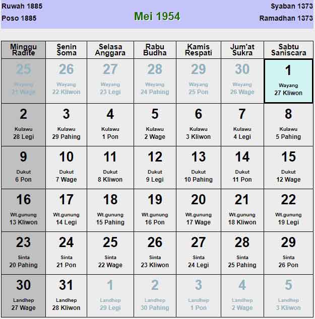 Kalender-jawa-mei-1954