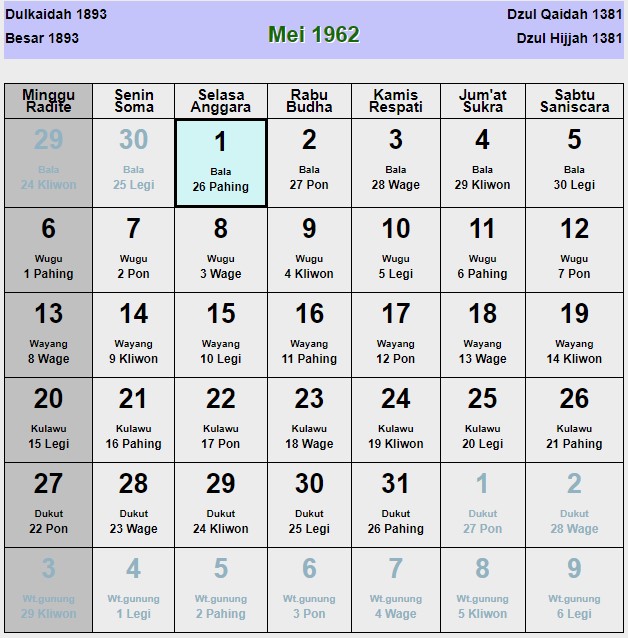 Kalender jawa mei 1962