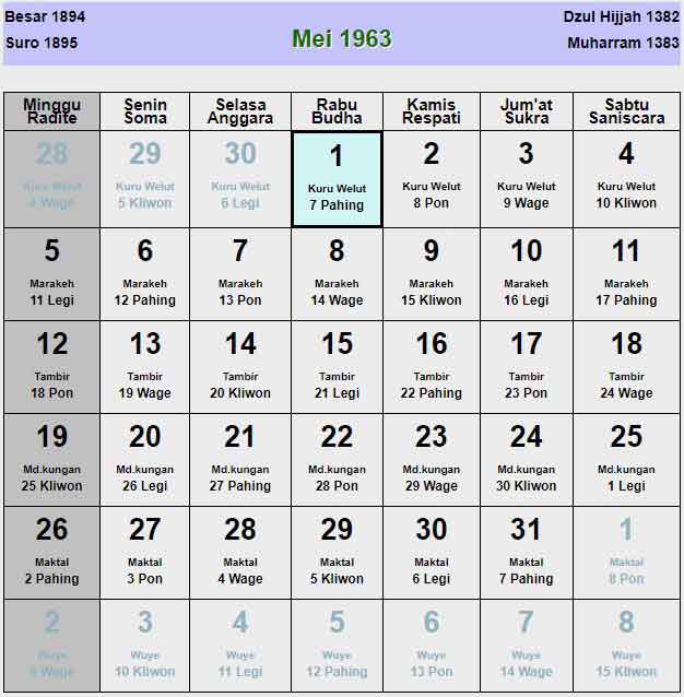 Kalender-jawa-mei-1963