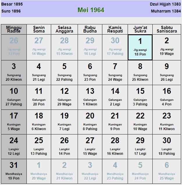 Kalender-jawa-mei-1964