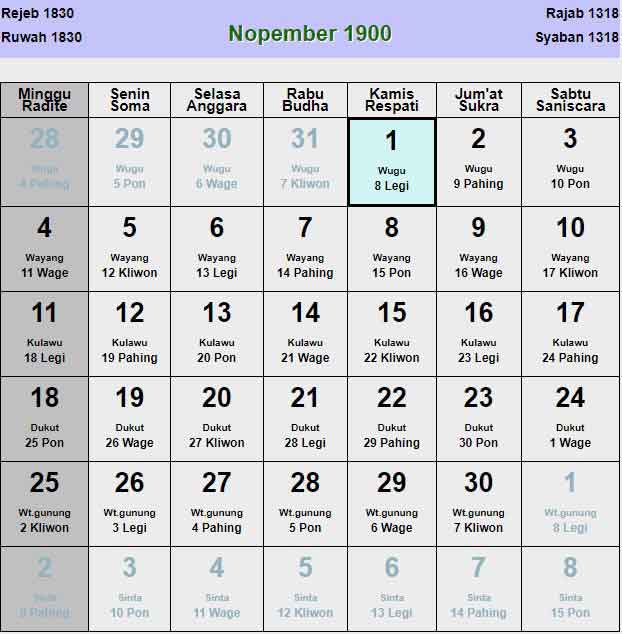 Kalender-jawa-november-1900