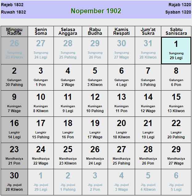 Kalender-jawa-november-1902