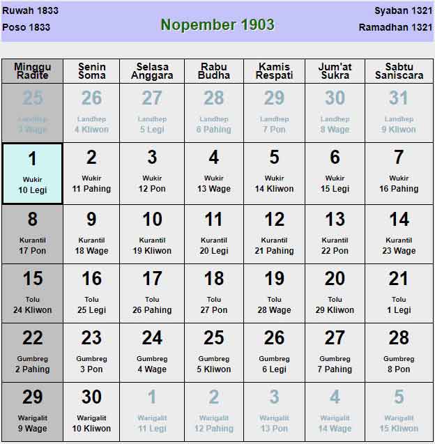 Kalender-jawa-november-1903
