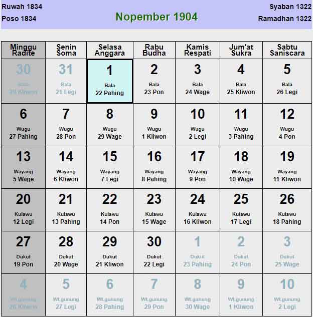 Kalender-jawa-november-1904