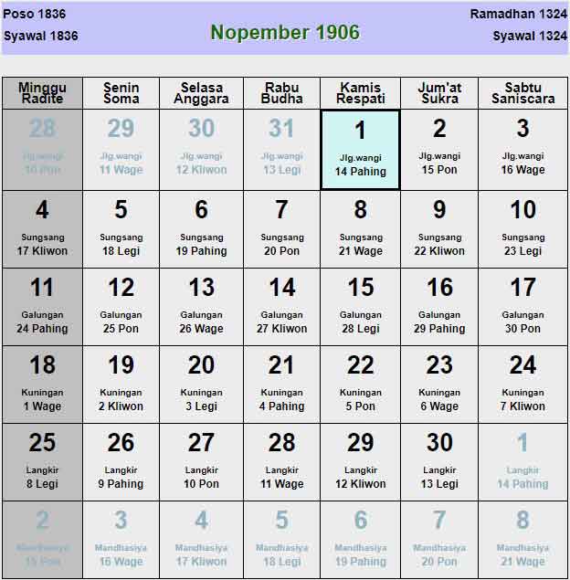 Kalender-jawa-november-1906