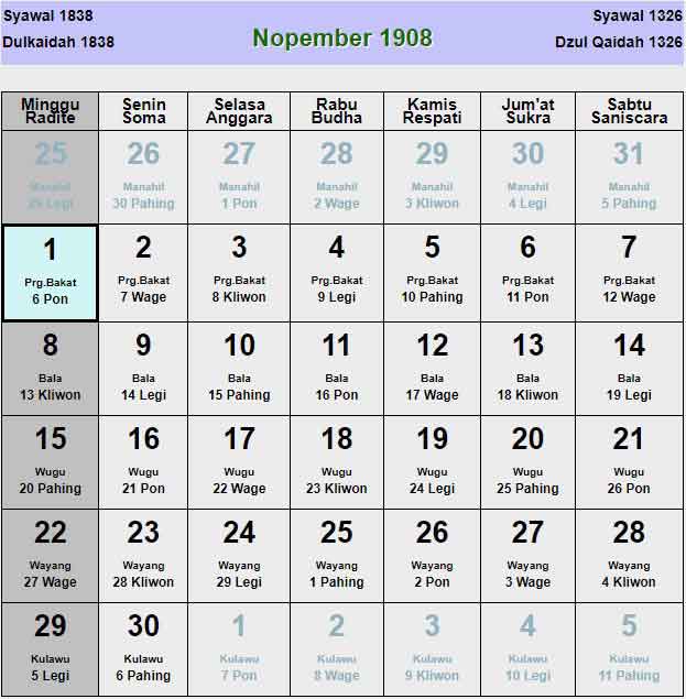 Kalender-jawa-november-1908