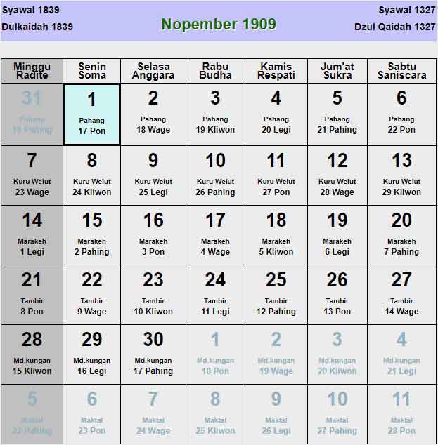 Kalender-jawa-november-1909