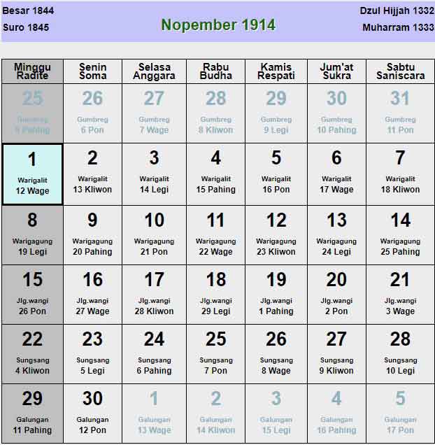 Kalender-jawa-november-1914