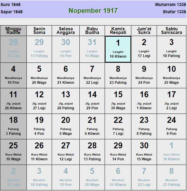 Kalender-jawa-november-1917
