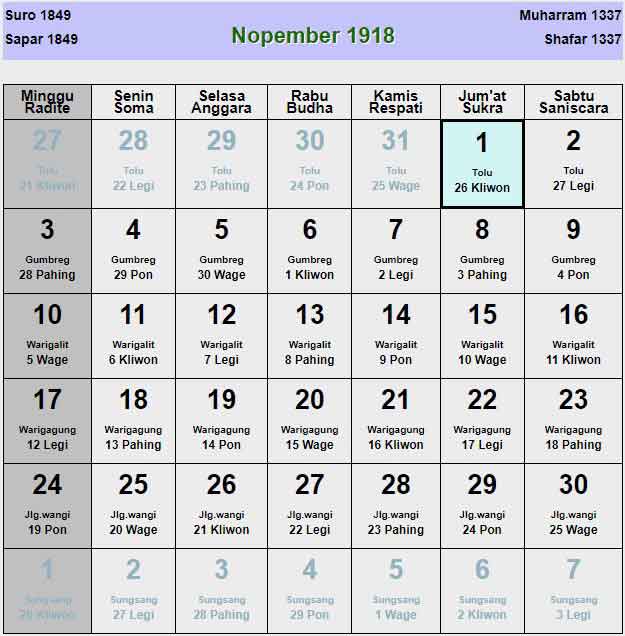 Kalender-jawa-november-1918