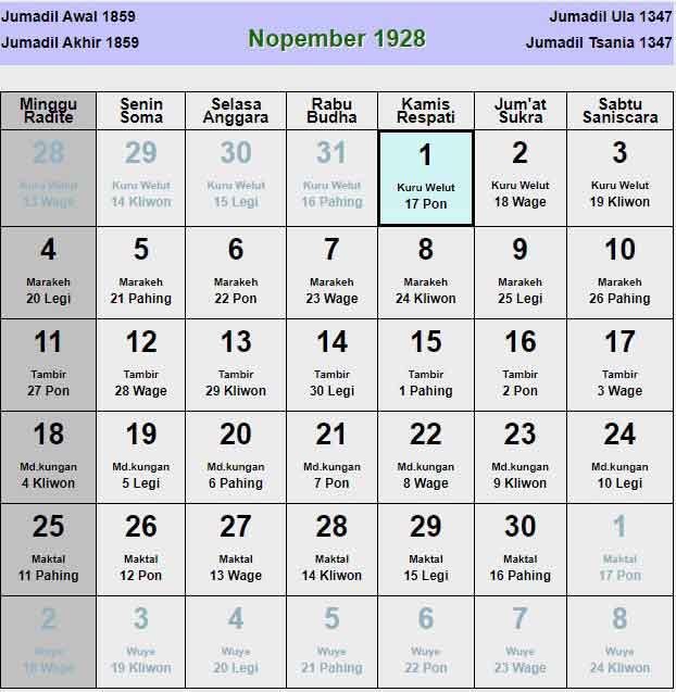 Kalender-jawa-november-1928