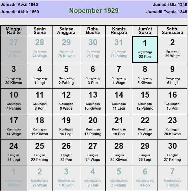 Kalender-jawa-november-1929
