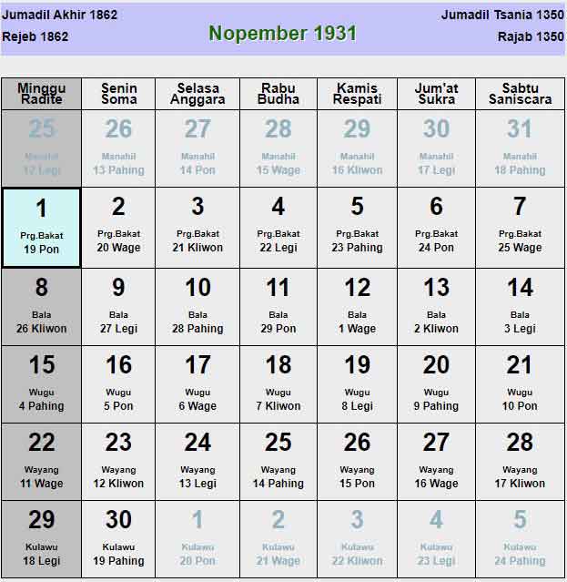 Kalender-jawa-november-1931