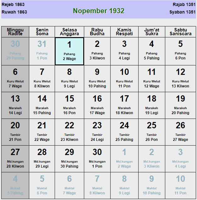 Kalender-jawa-november-1932
