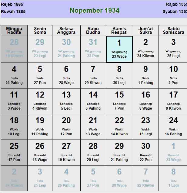 Kalender-jawa-november-1934