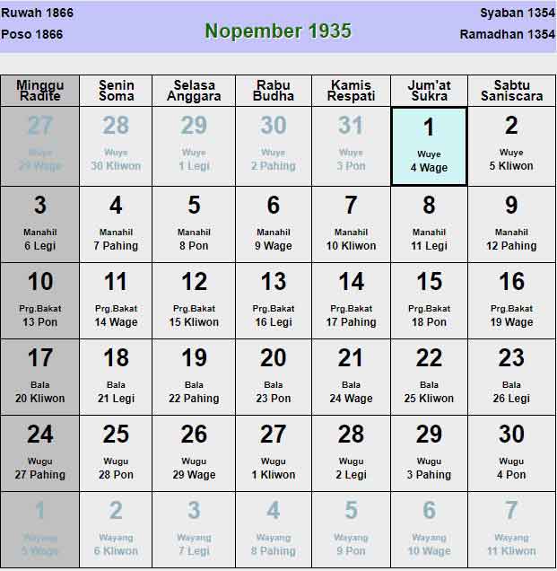 Kalender-jawa-november-1935