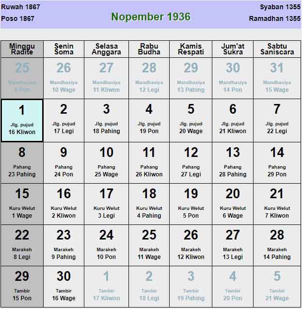 Kalender-jawa-november-1936