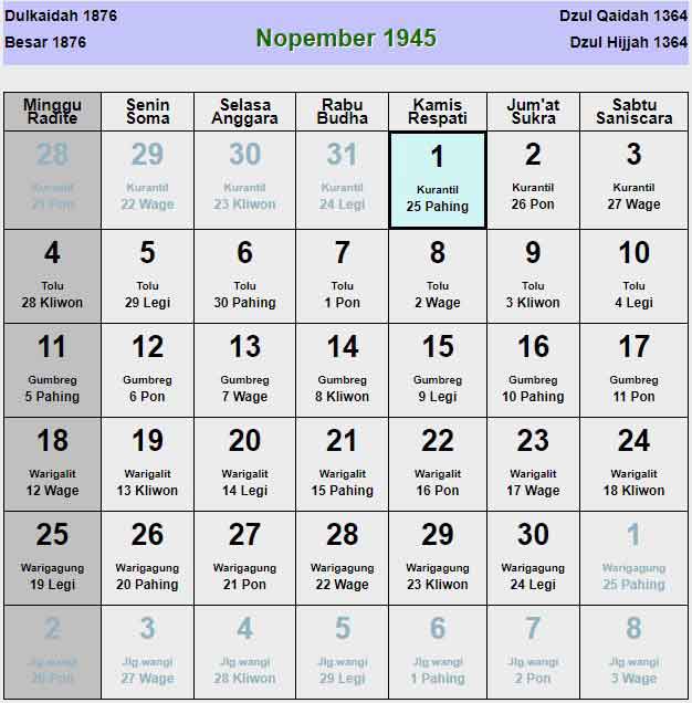 Kalender-jawa-november-1945