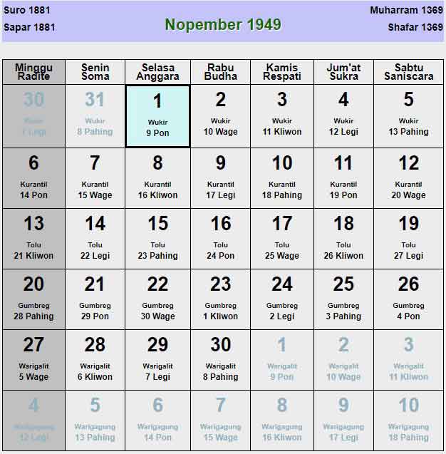 Kalender-jawa-november-1949