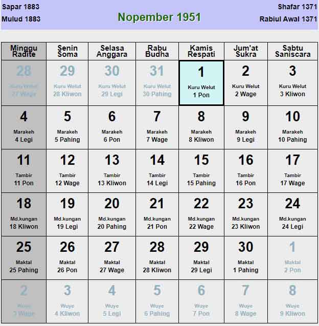 Kalender-jawa-november-1951