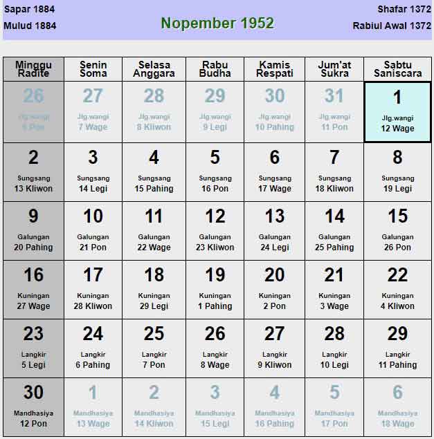 Kalender-jawa-november-1952