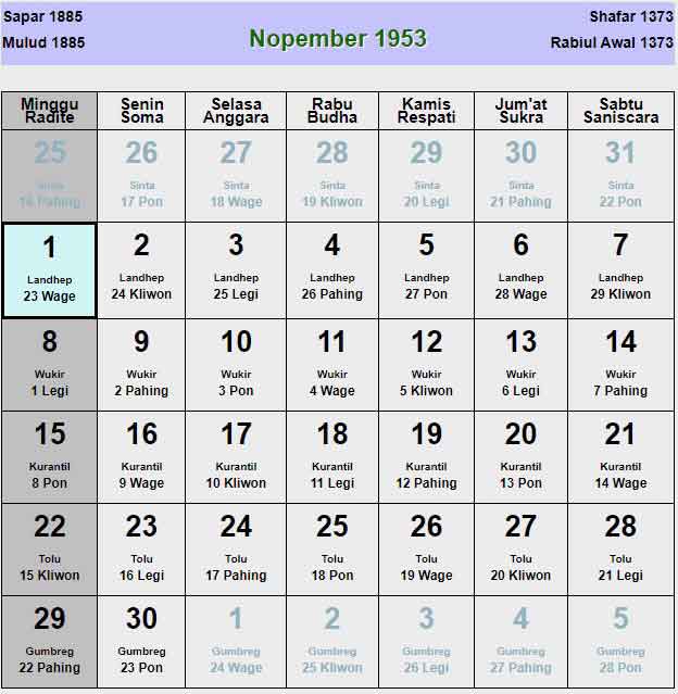 Kalender-jawa-november-1953