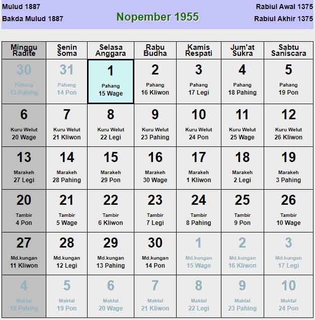 Kalender-jawa-november-1955