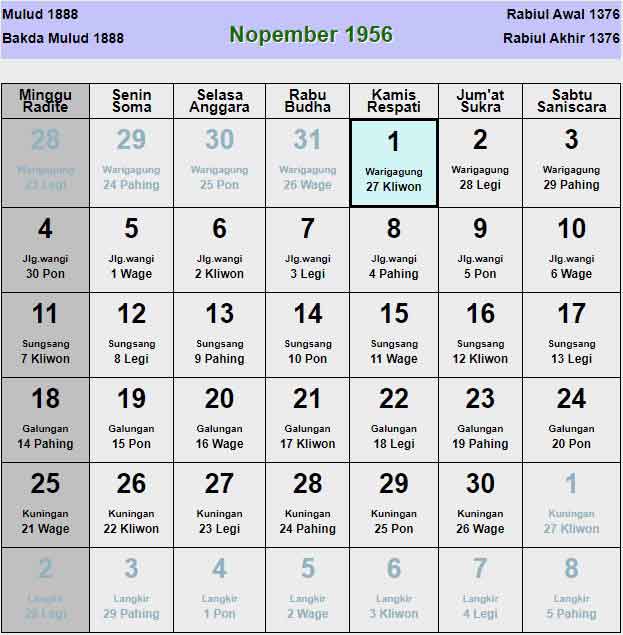 Kalender-jawa-november-1956