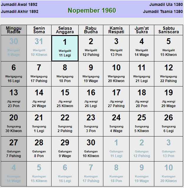 Kalender-jawa-november-1960
