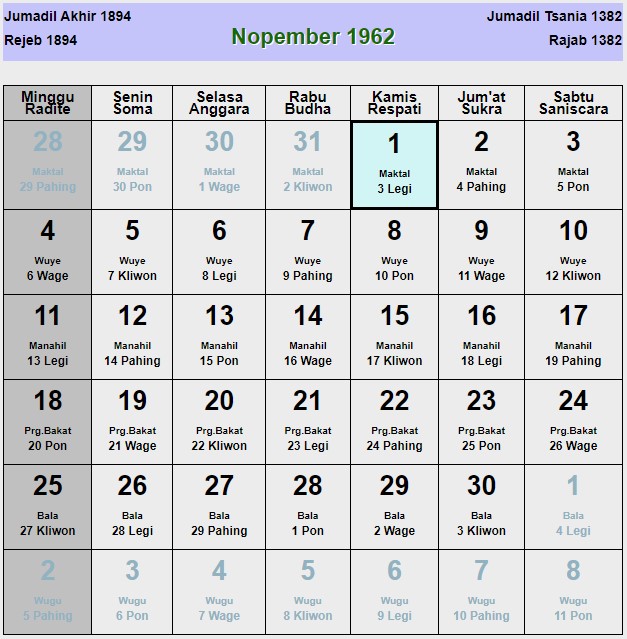 Kalender jawa november 1962