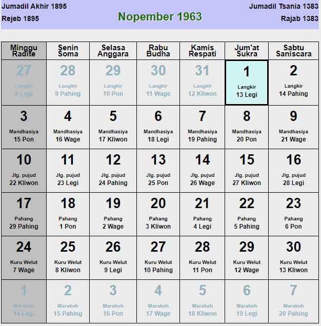 Kalender-jawa-november-1963
