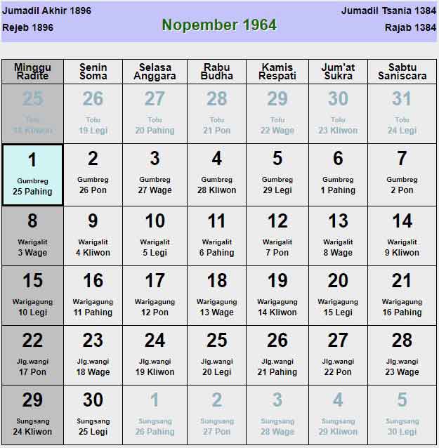 Kalender-jawa-november-1964