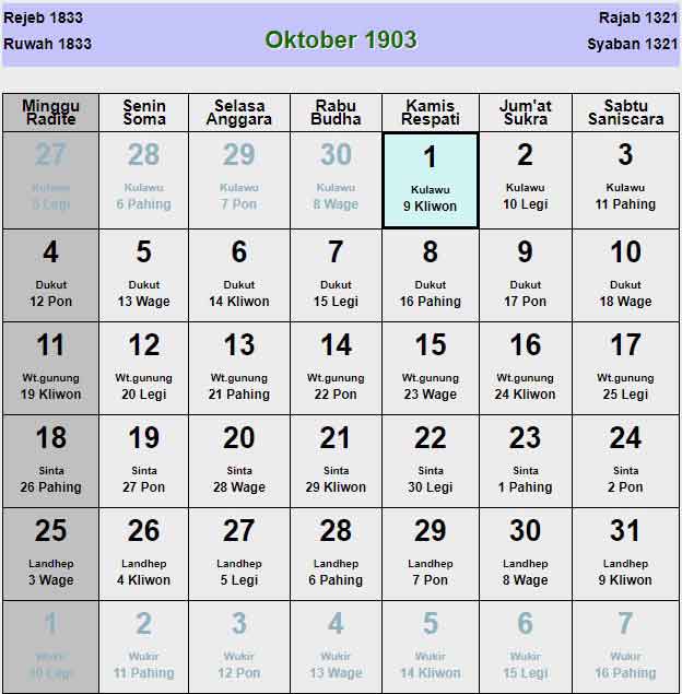 Kalender-jawa-oktober-1903