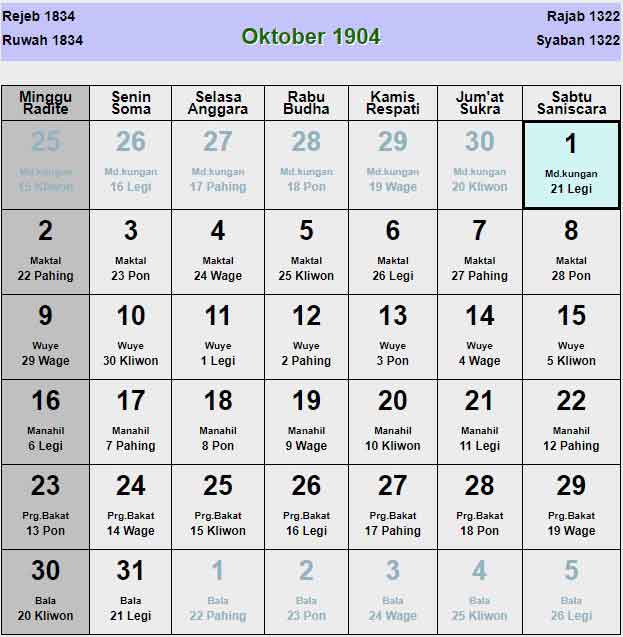 Kalender-jawa-oktober-1904