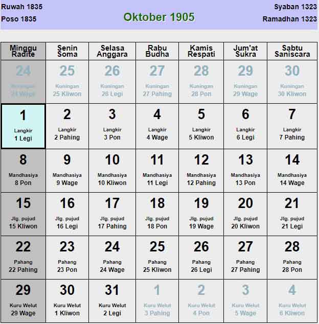 Kalender-jawa-oktober-1905