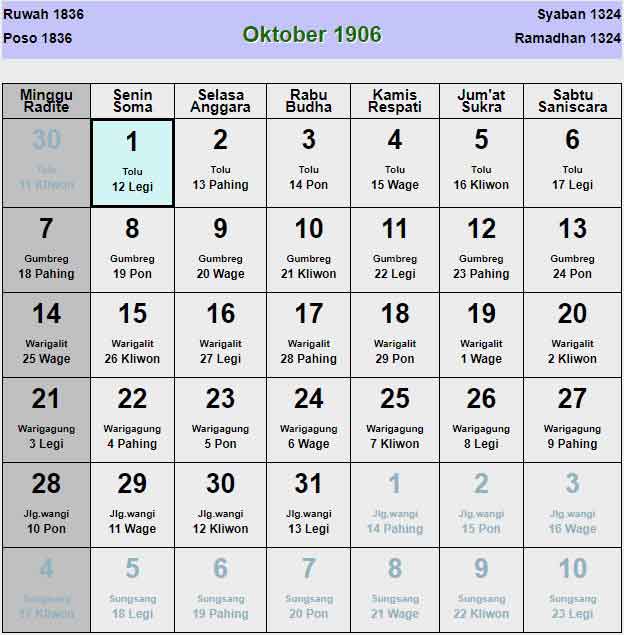 Kalender-jawa-oktober-1906