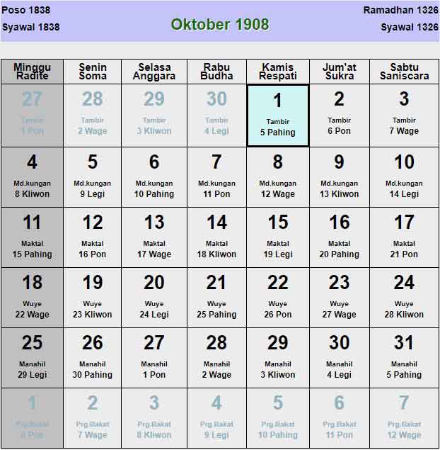 Kalender-jawa-oktober-1908