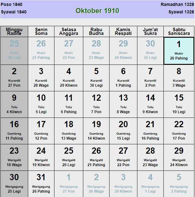 Kalender-jawa-oktober-1910