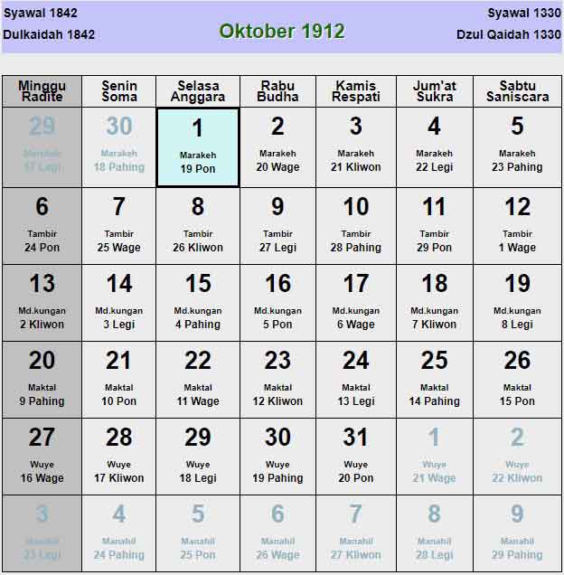 Kalender-jawa-oktober-1912