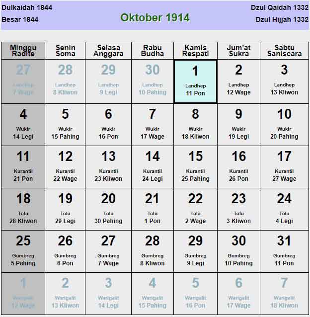 Kalender-jawa-oktober-1914