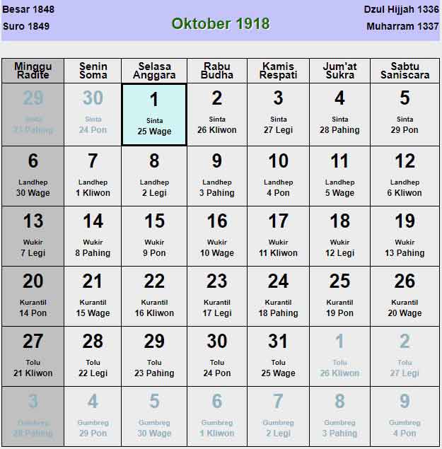 Kalender-jawa-oktober-1918