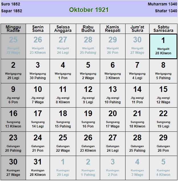 Kalender-jawa-oktober-1921