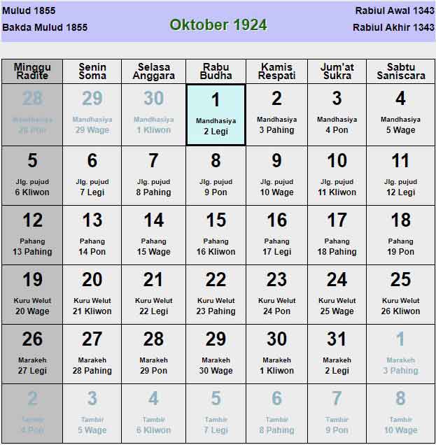 Kalender-jawa-oktober-1924