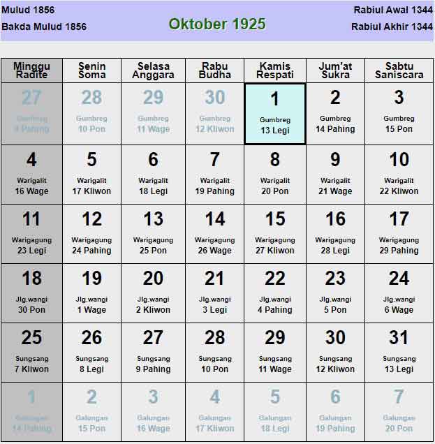 Kalender-jawa-oktober-1925