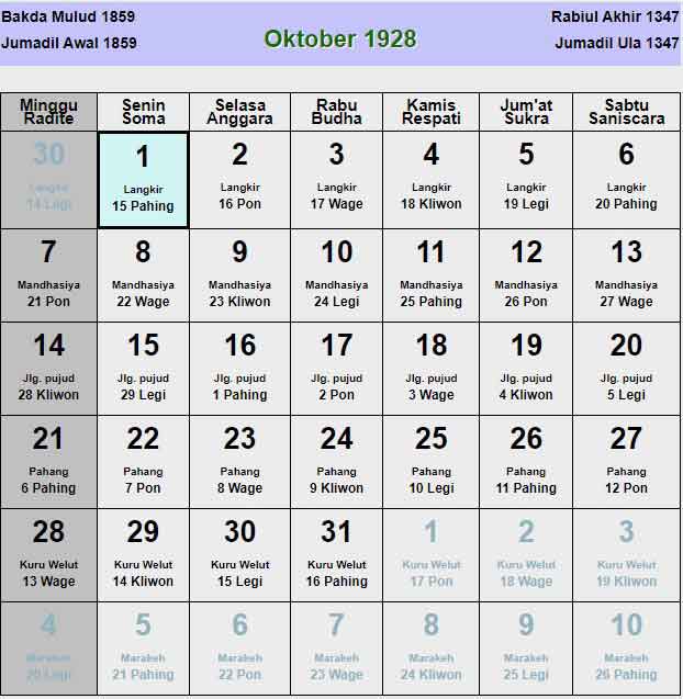 Kalender-jawa-oktober-1928