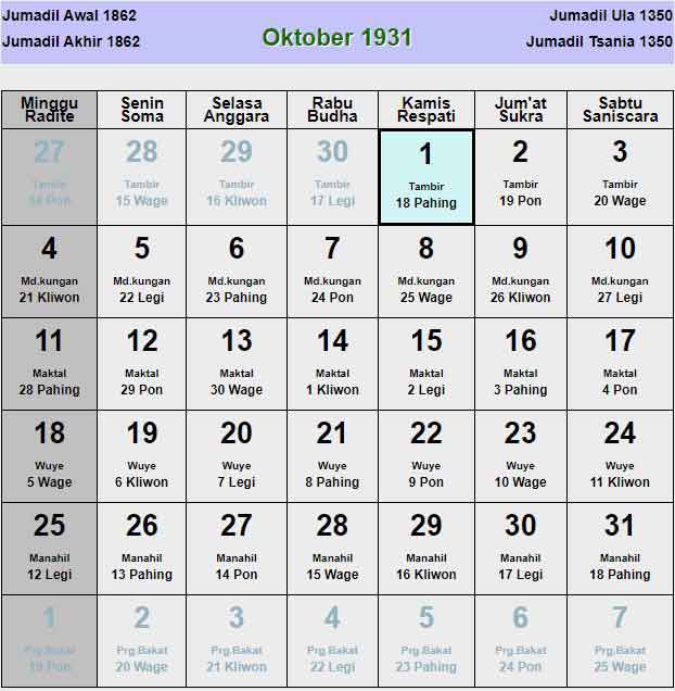 Kalender-jawa-oktober-1931