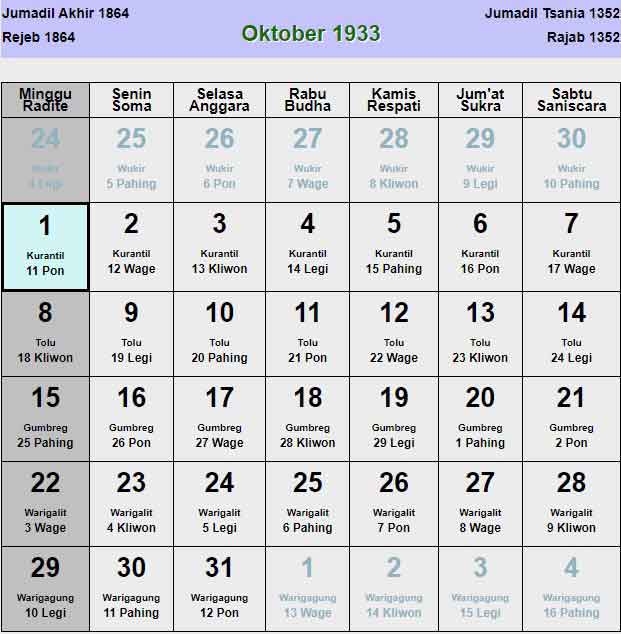 Kalender-jawa-oktober-1933